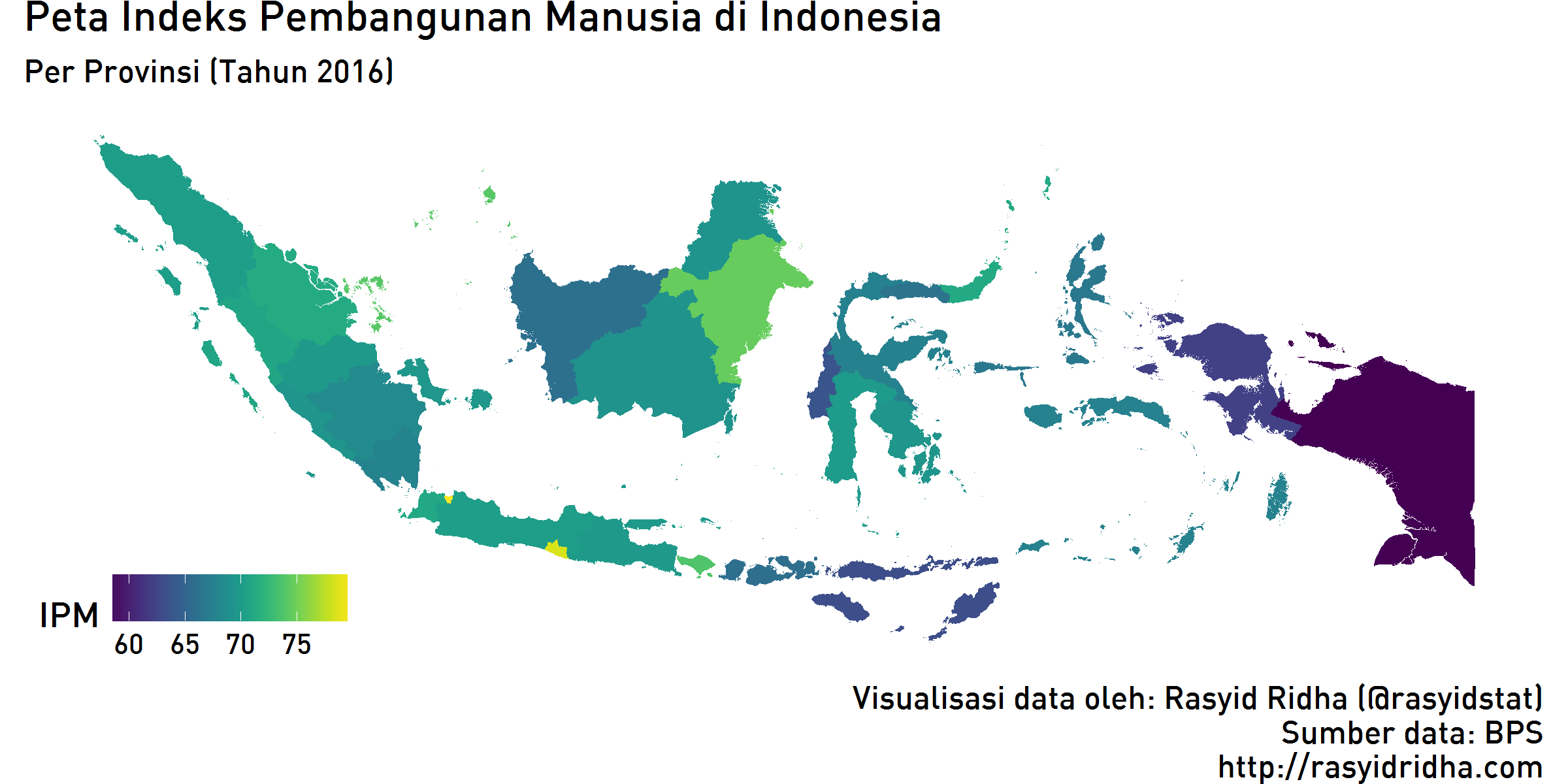 Berdasarkan UNDP Indonesia menempati urutan ke 113 dari 188 negara pada tahun 2015 dengan IPM sebesar 68 9 sebesar 69 55 berdasarkan data BPS
