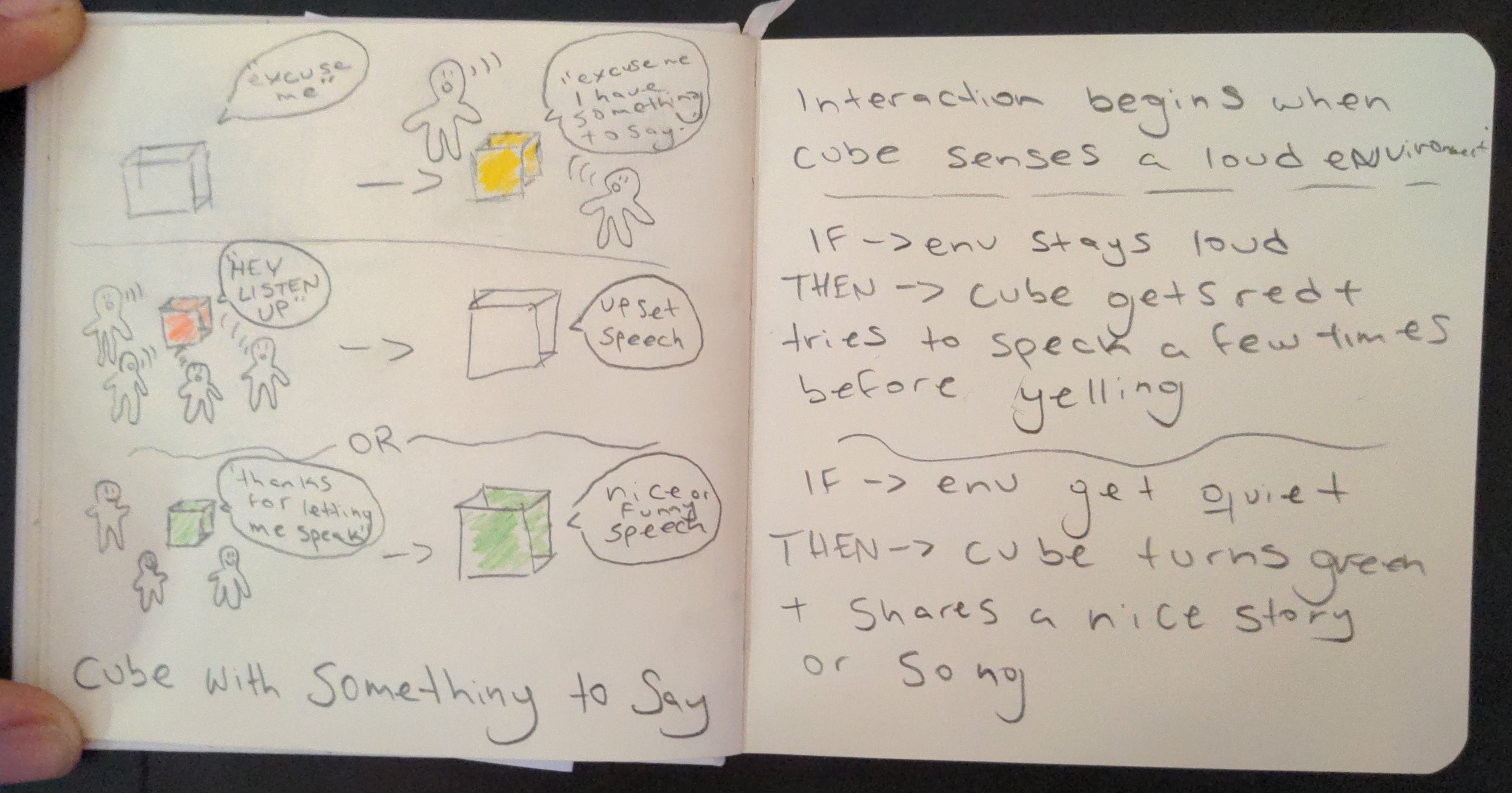 photo of a small sketchbook showing a drawing and notes of a light and color reactive cube which response to audio levels nearby.