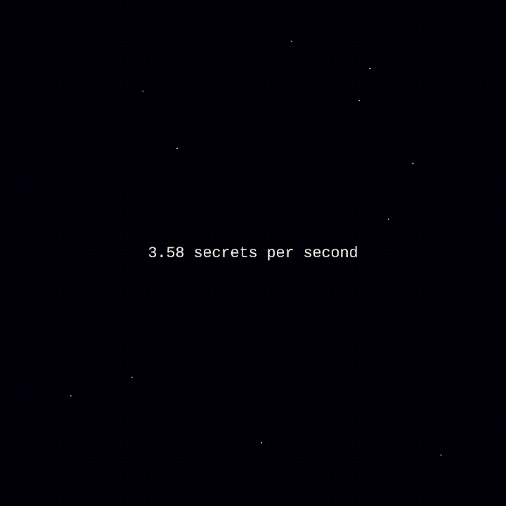 a screenshot of a webpage that reads "number" secrects per second" on a dark blue background with small white dots scattered about