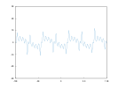 example_axes_1