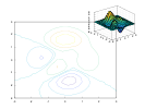 example_axes_2