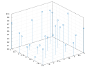 example_ztickformat_2