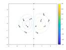 example_contour_5