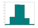 example_histogram_10