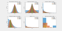 example_histogram_14