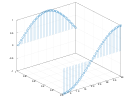 example_stem3_3