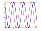 example_fplot_1