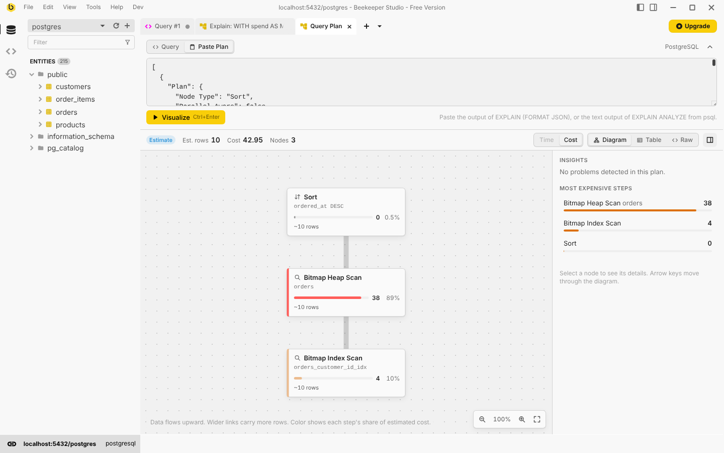 A plan in the light theme