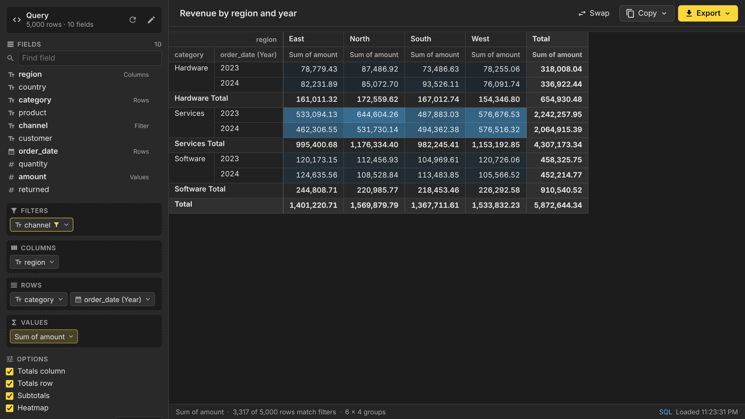 Pivot table in the dark theme