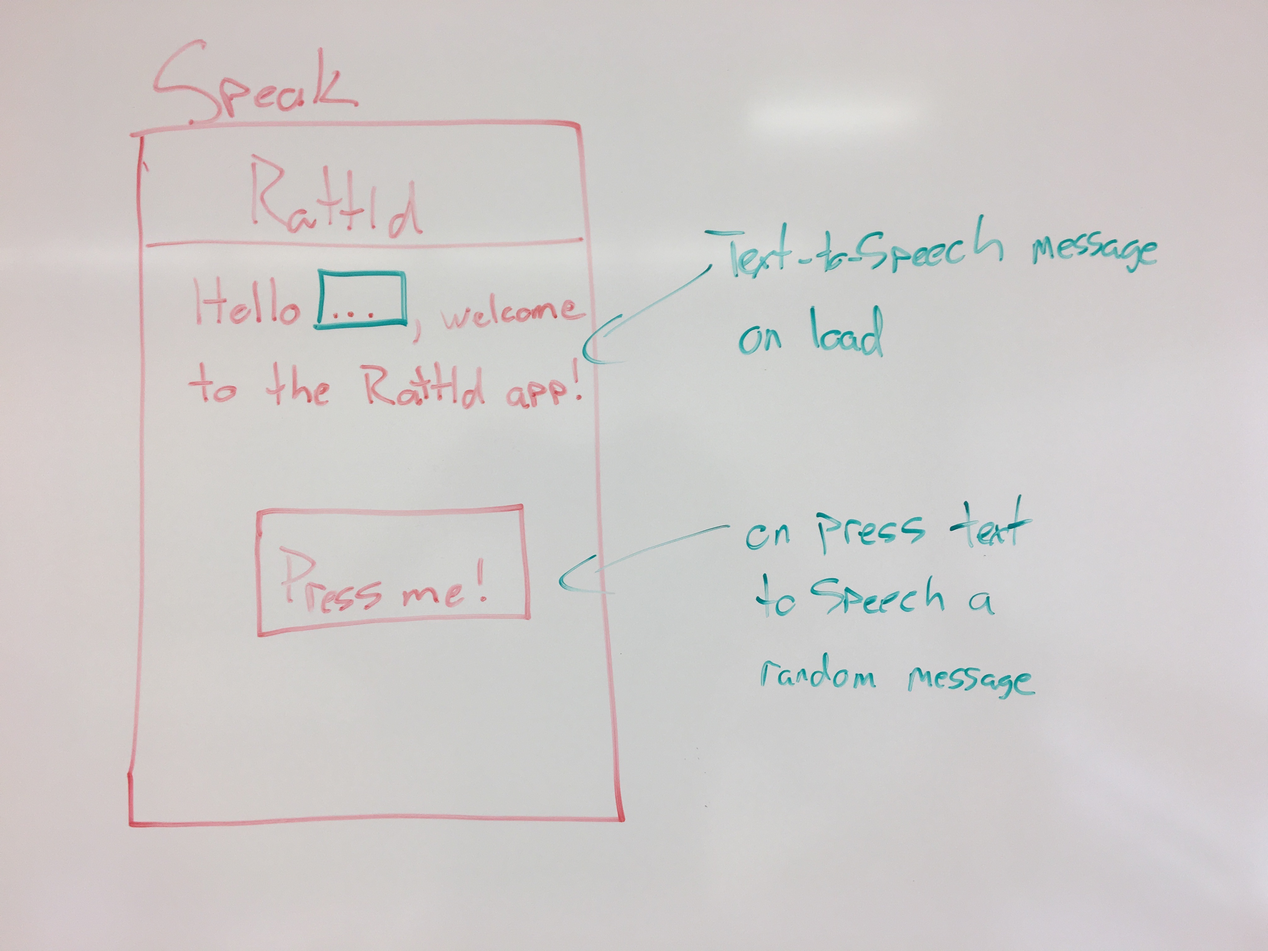 Speak Screen