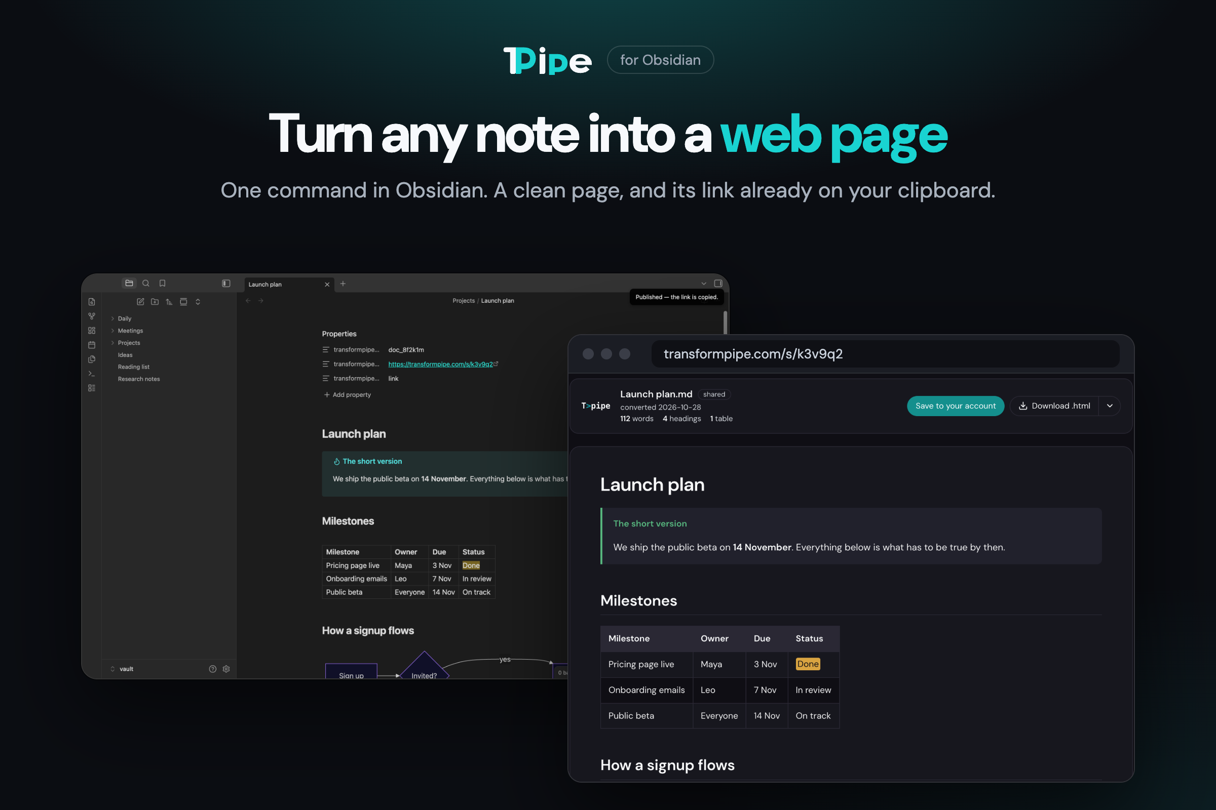 Turn any note into a web page