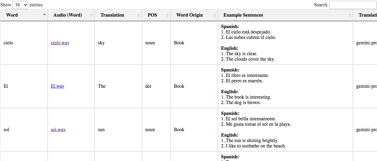 Table (HTML) displaying translation data including audio links, POS