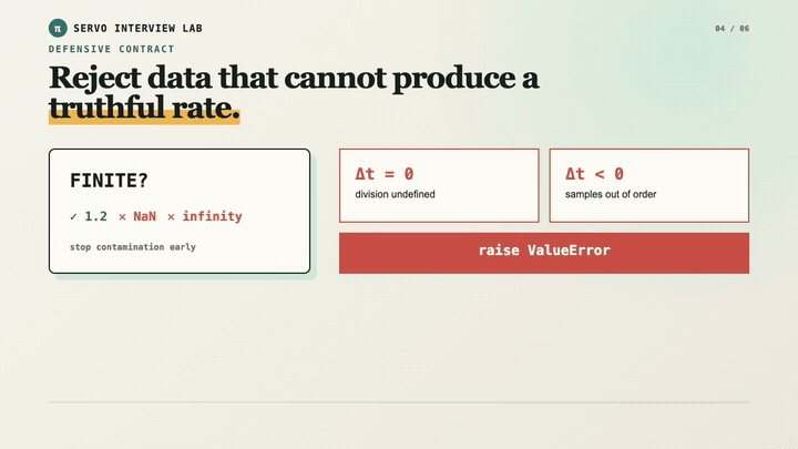 A code lesson rendered as an explanatory course video