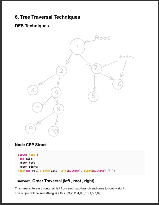 CanvasDraw PDF export output