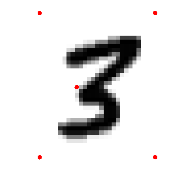 Mnist_3