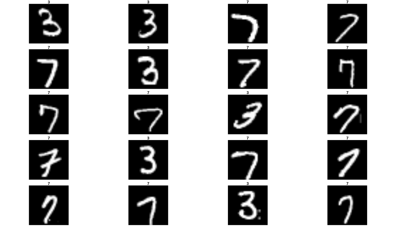 Mnist