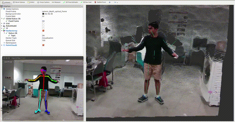 gif showing demo of ros_openpose