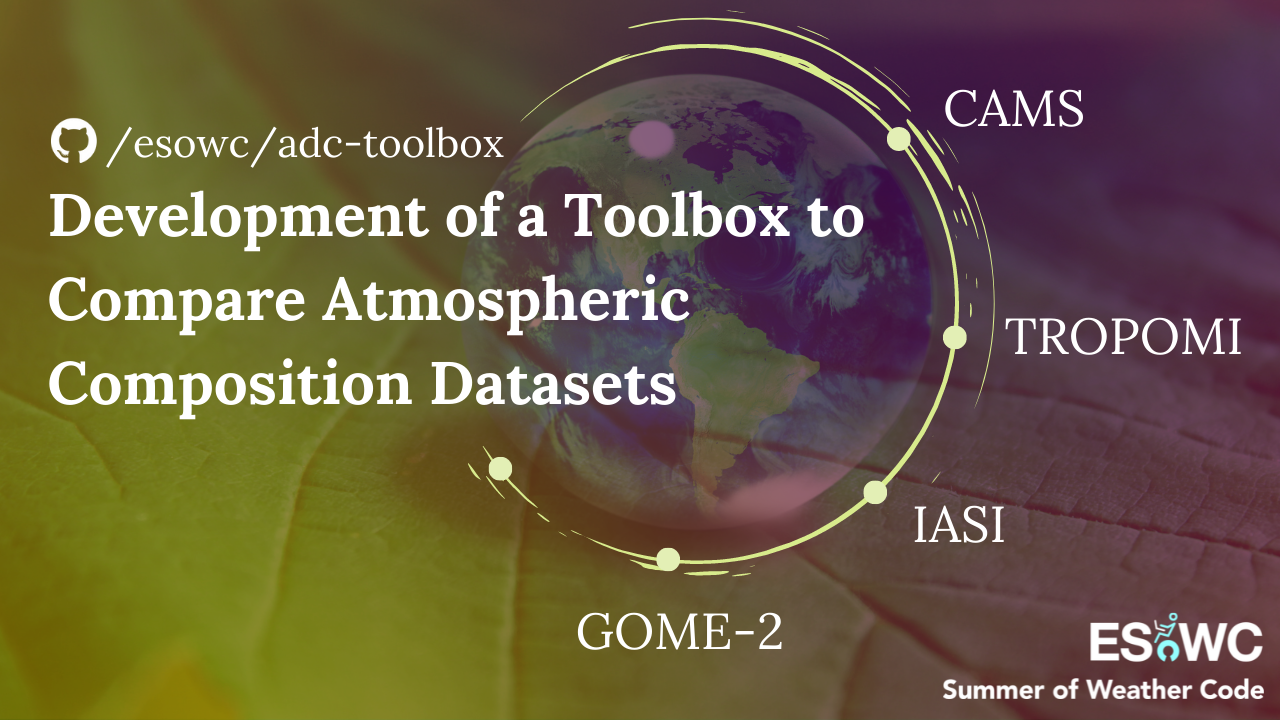 2021 ESoWC Project Image - ADC Toolbox