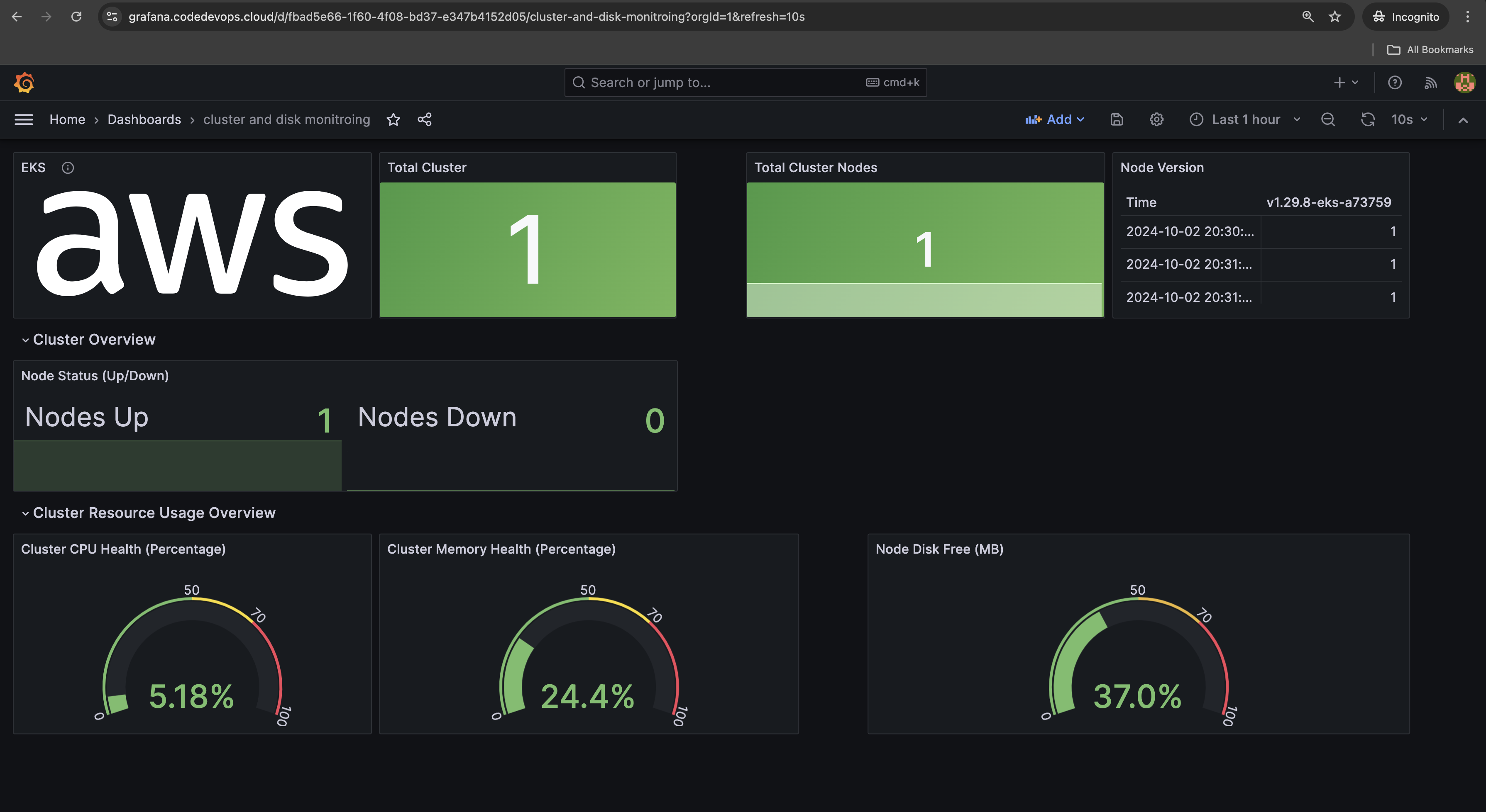 DASHBOARD1