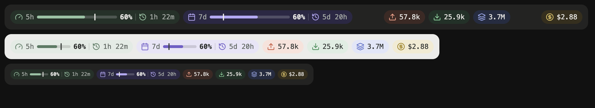 usage-bar in dark, light and narrow layouts