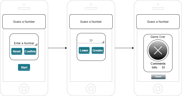 GuessNumber_WireFrame