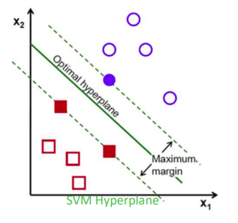 Triplet_Loss_Function