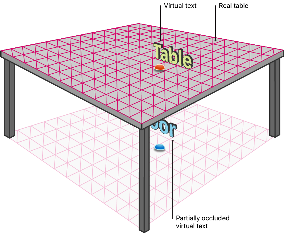 Screenshot of a real-world table that occludes a virtual object placed by the app.