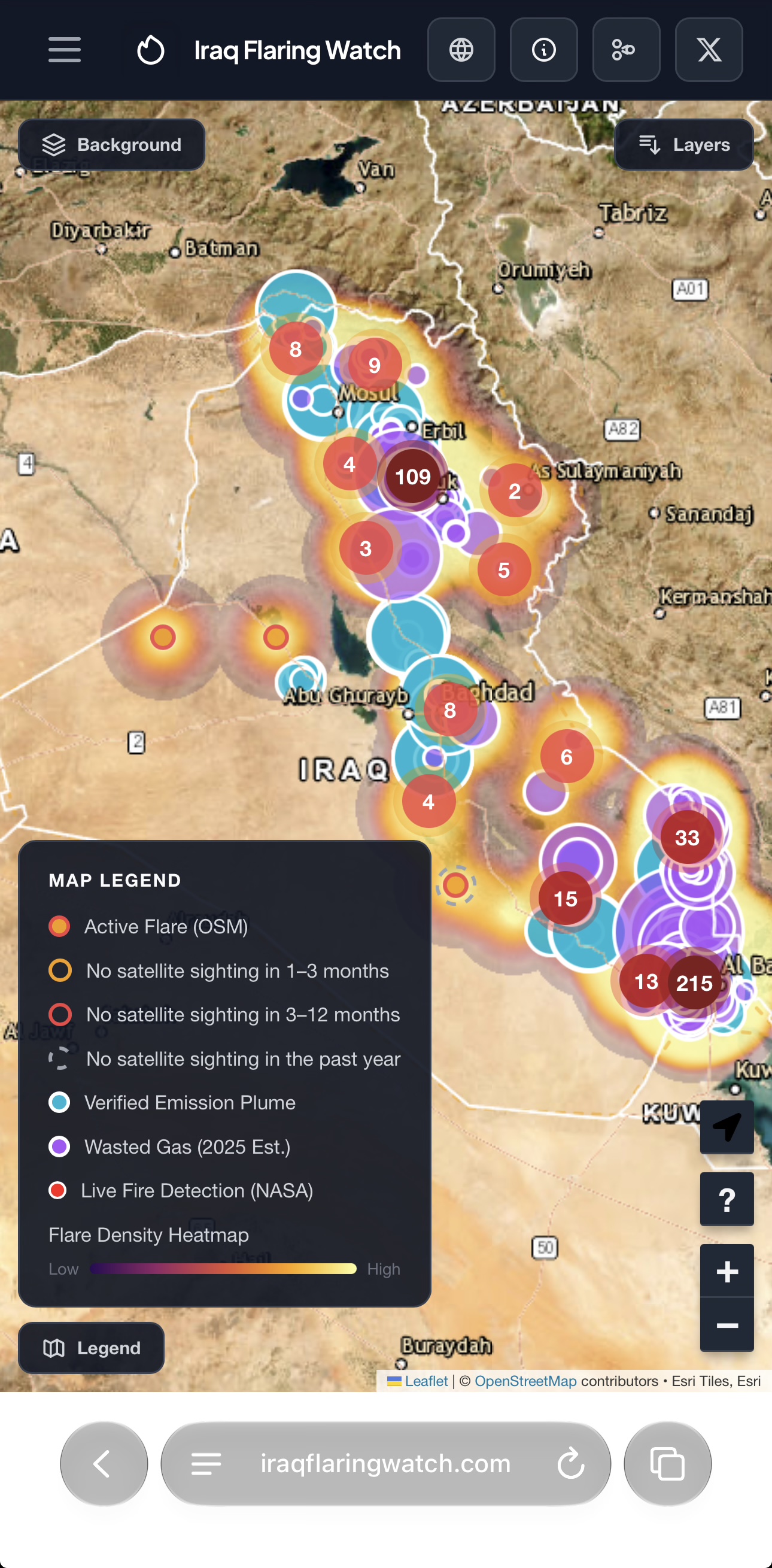 Iraq Flaring Watch — the live map, showing OSM active-flare markers, verified emission plumes, wasted-gas estimates and the flare-density heatmap over Iraq