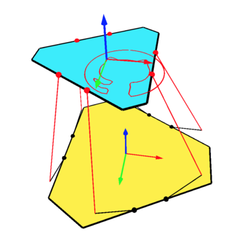Stewart Platform Github Plot Stewart-Platform