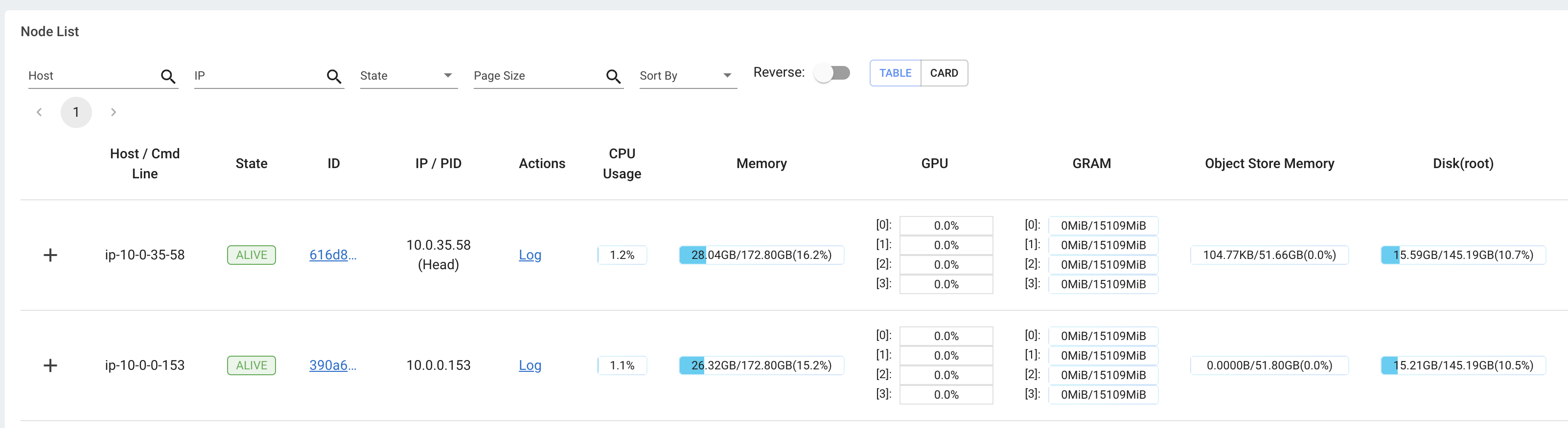 https://raw.githubusercontent.com/ray-project/Images/master/docs/new-dashboard-v2/dashboard-pics/cluster_page.png