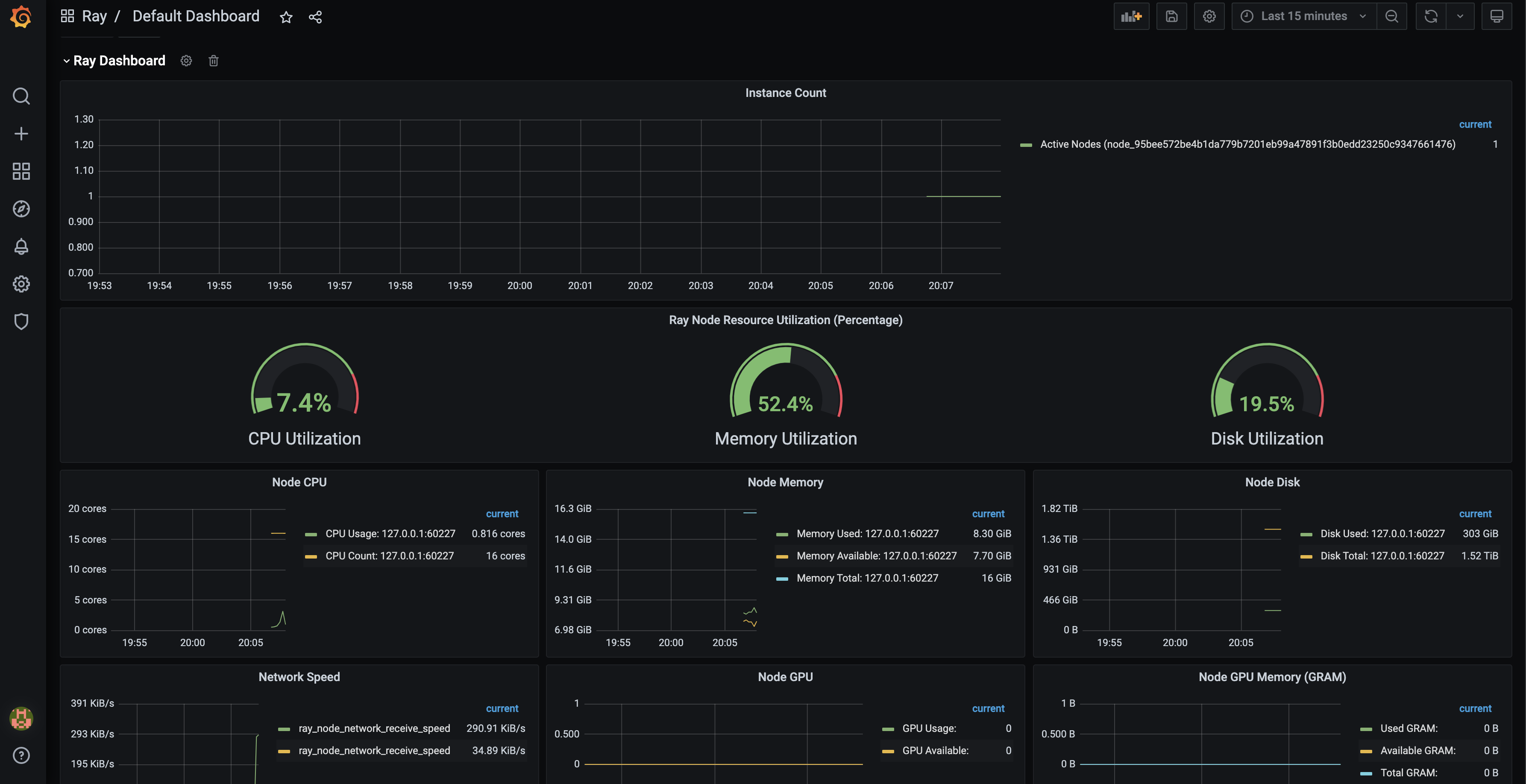 https://raw.githubusercontent.com/ray-project/Images/master/docs/new-dashboard/default_grafana_dashboard.png
