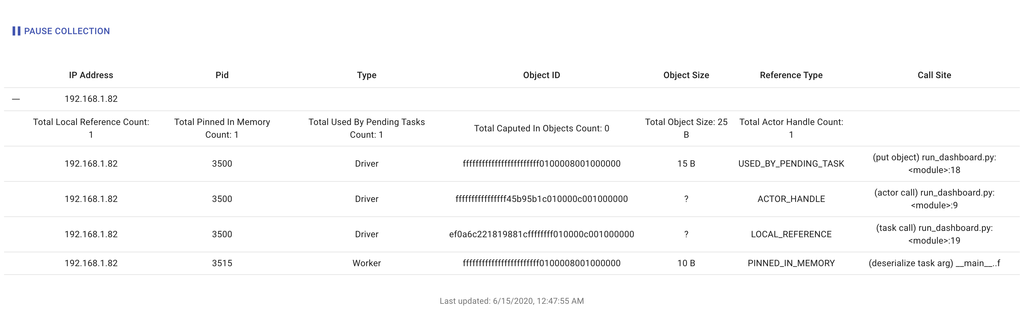 Ray Dashboard — Ray v0.9.0.dev0