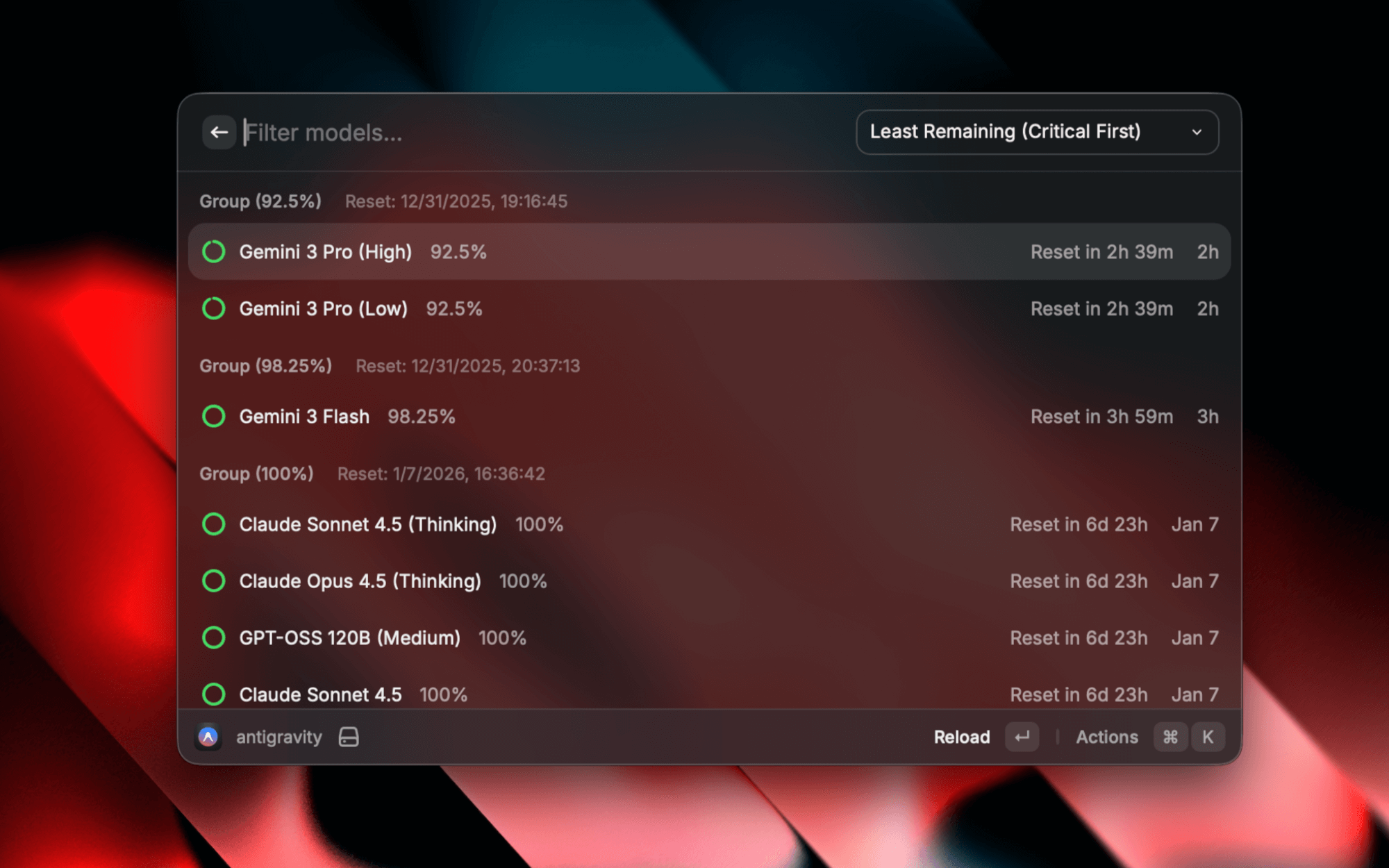 Antigravity quota screenshot