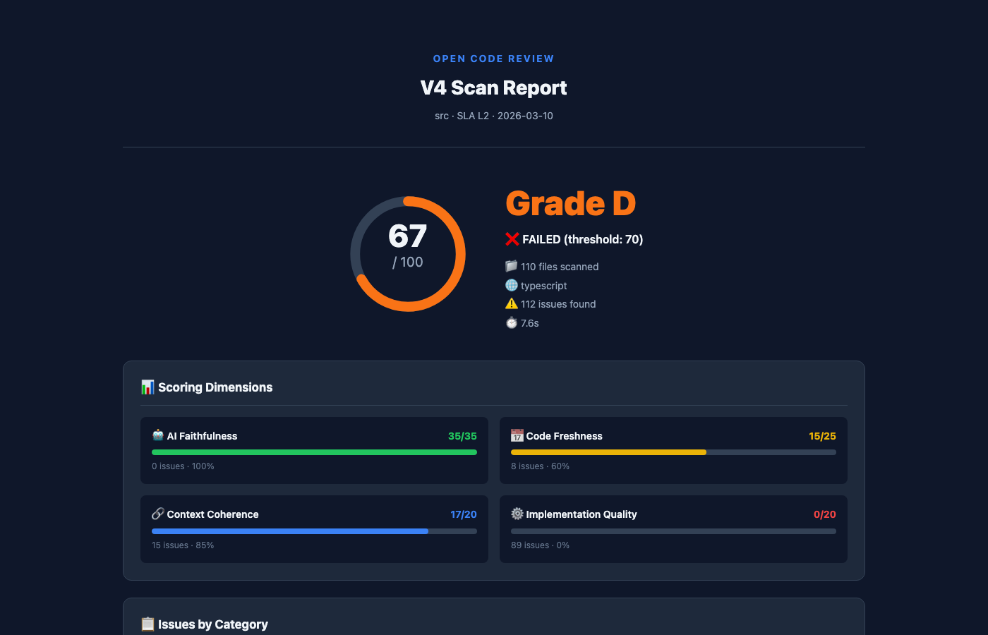 open-code-review screenshot