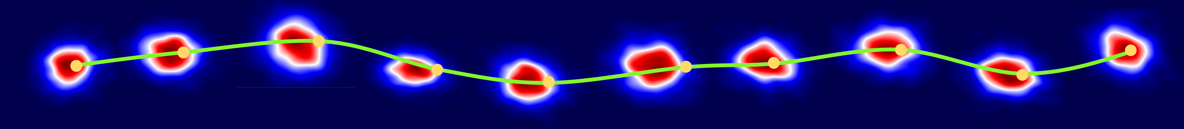 Trajectory Prediction Result