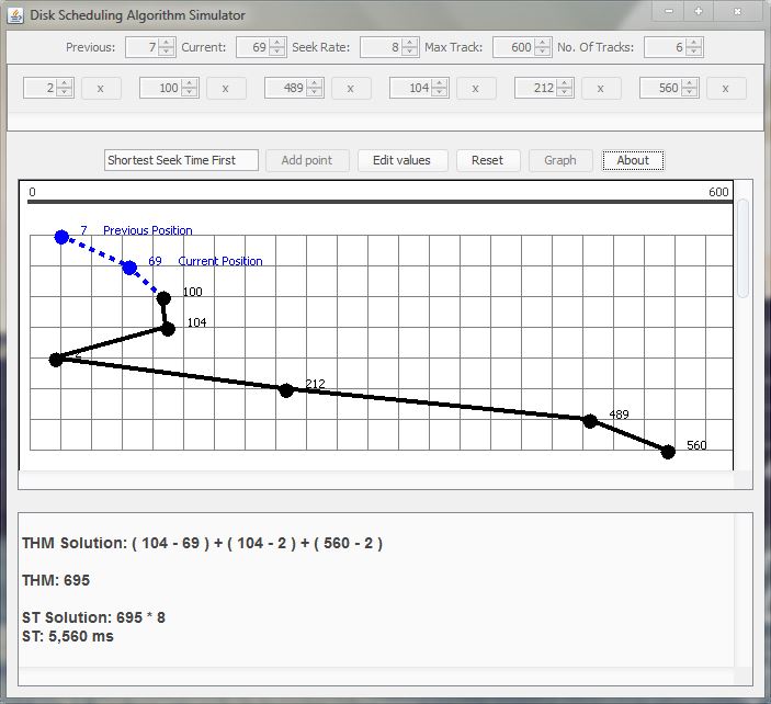 Disk Scheduling Algorithms Simulator