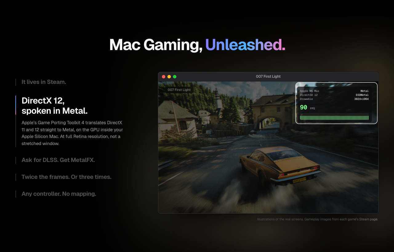 Mac gaming, unleashed: a Windows game in the Mac Steam library, ready to Play