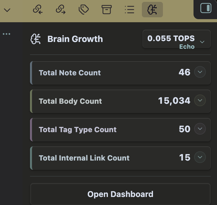 Brain Growth mini panel