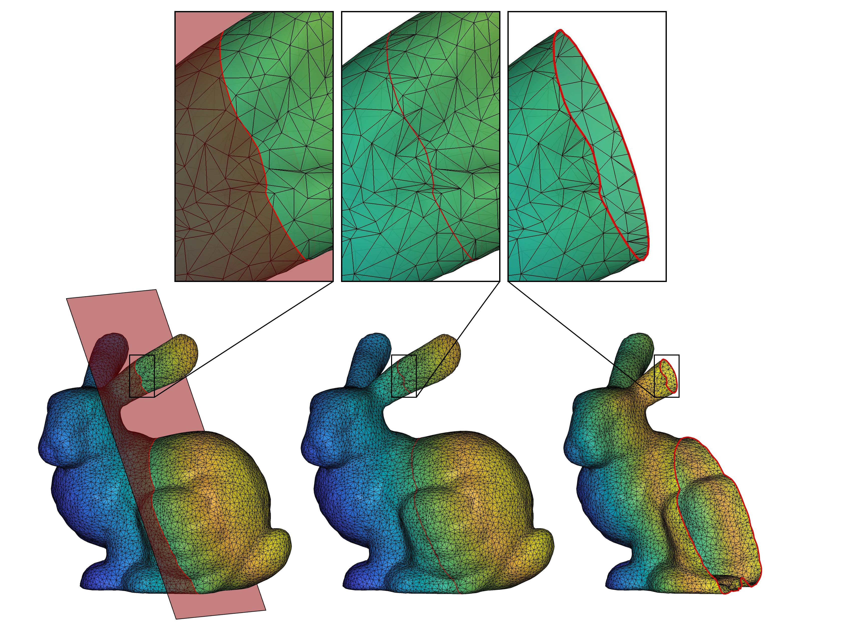 Mesh surgery