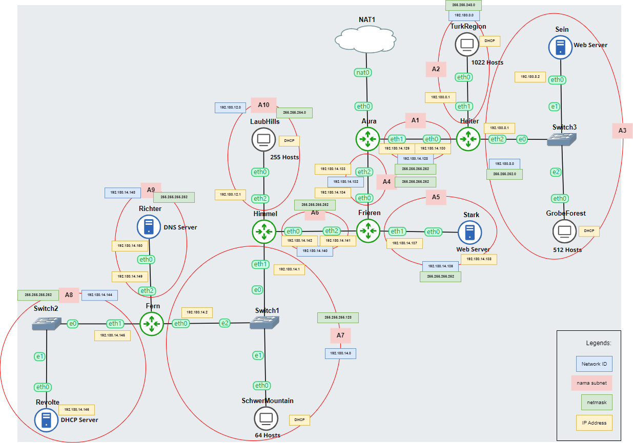 ip-map