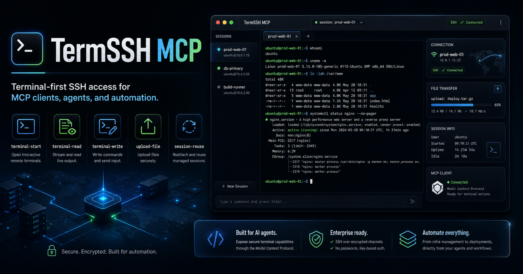 TermSSH MCP Banner