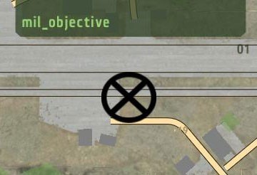 mil_objective