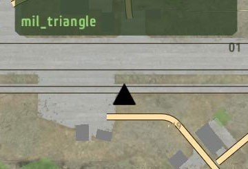 mil_triangle