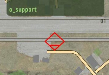 o_support