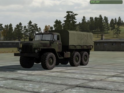 Ural_CDF