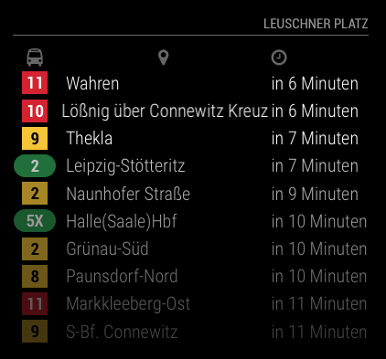 Example: Leuschner Platz with relative departure time and reorderd columns