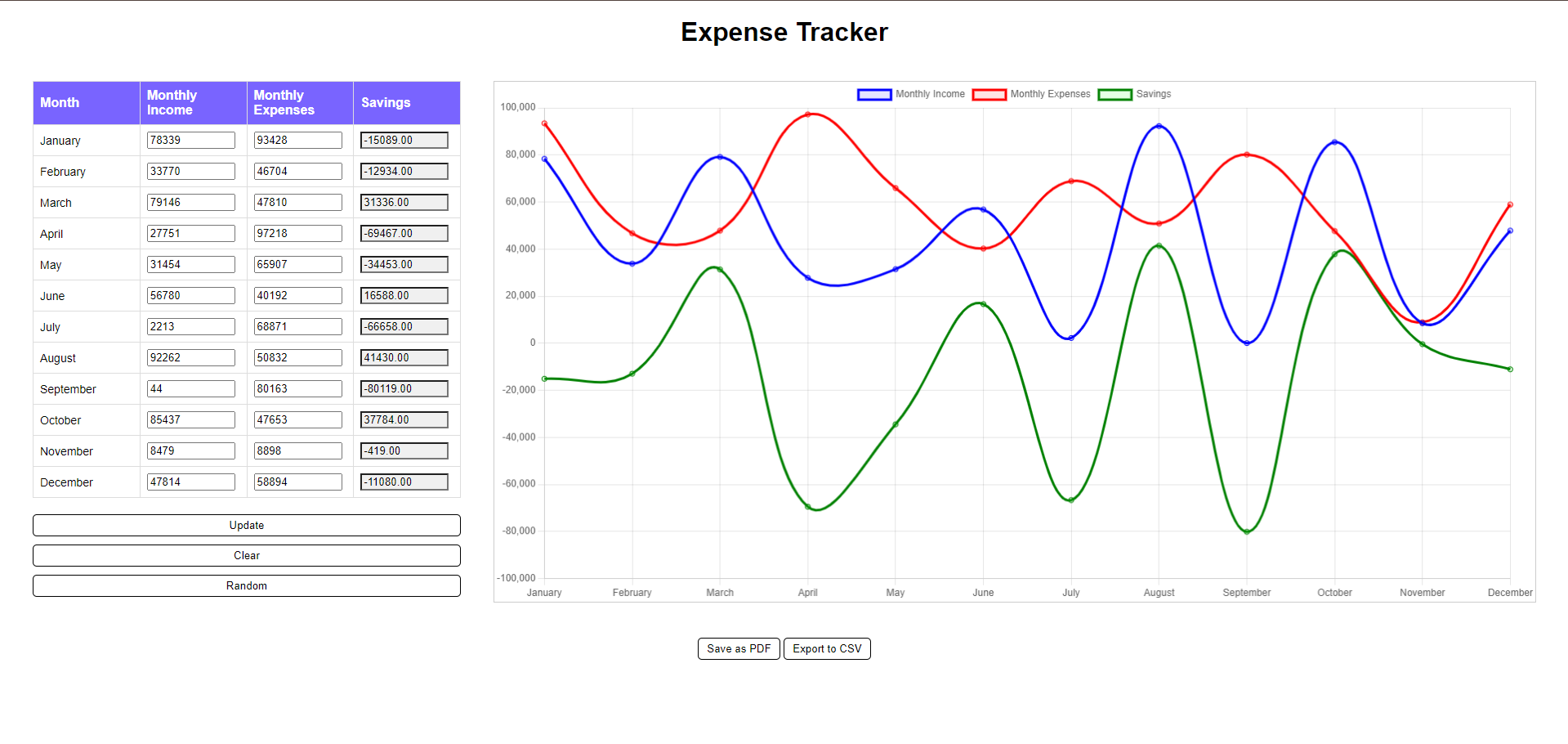 Expense Tracker App