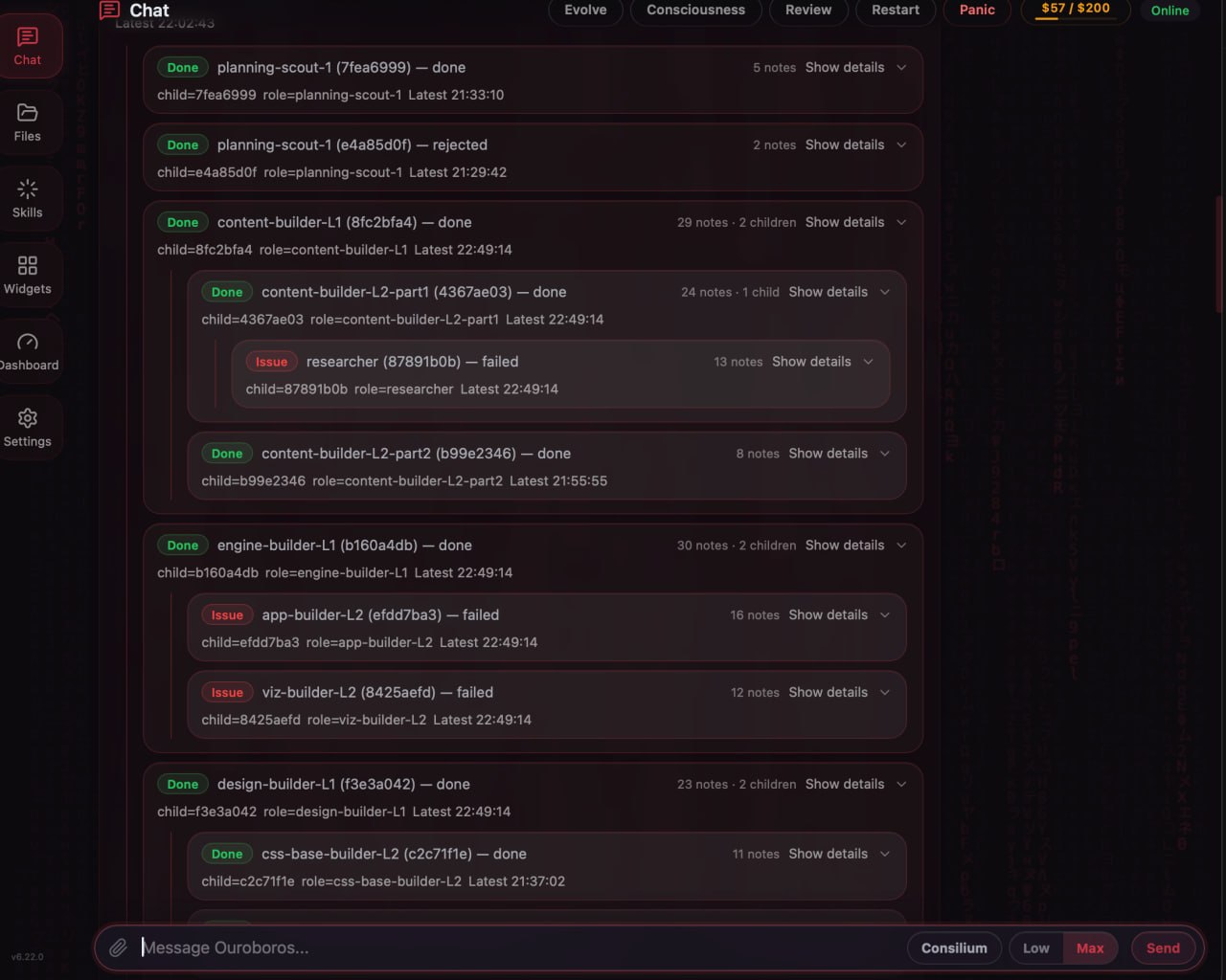 A live subagent swarm inside the Ouroboros chat: nested planner, builder, and researcher tasks with their outcomes