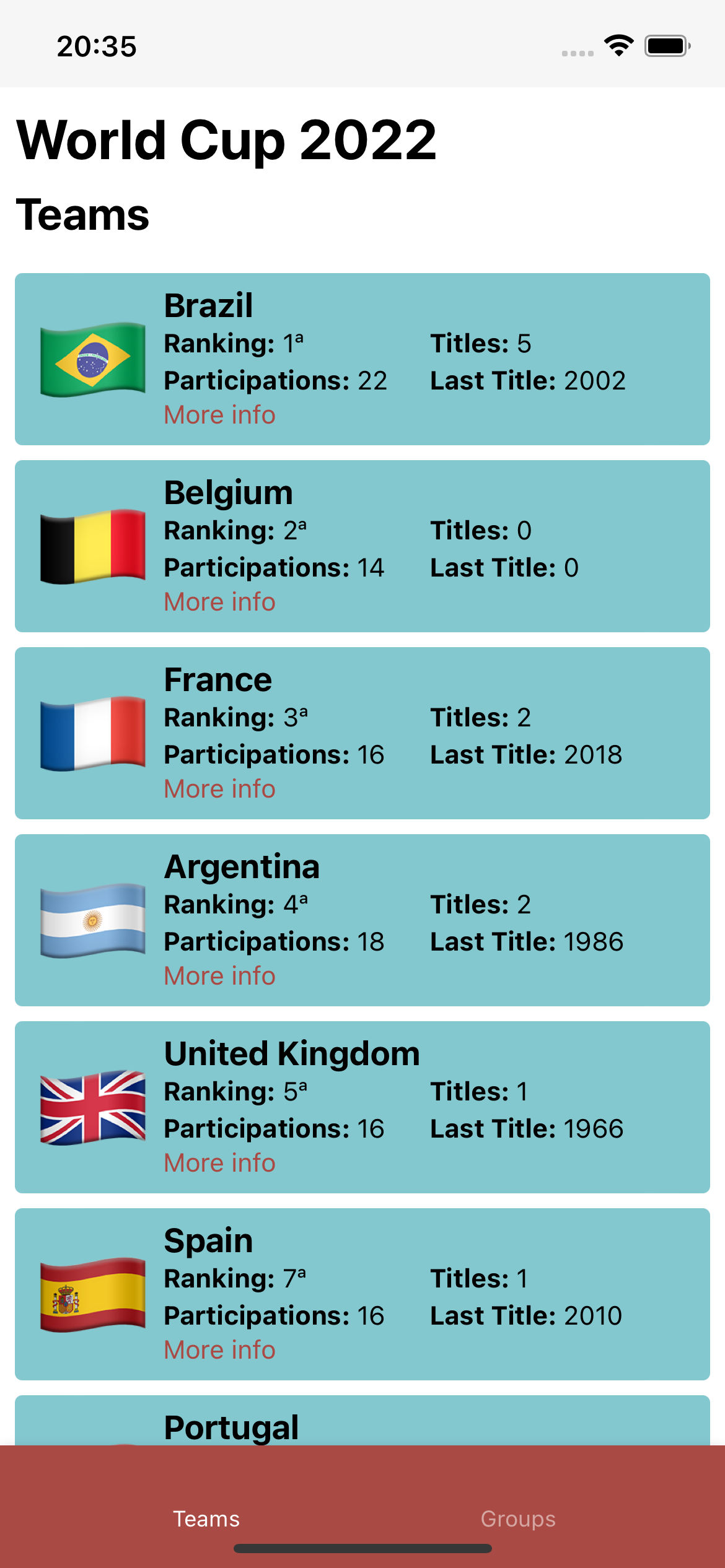 GitHub rbalves/worldcupcountriesapp App with the list of