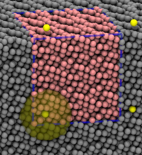 Liquid Argon Simulation